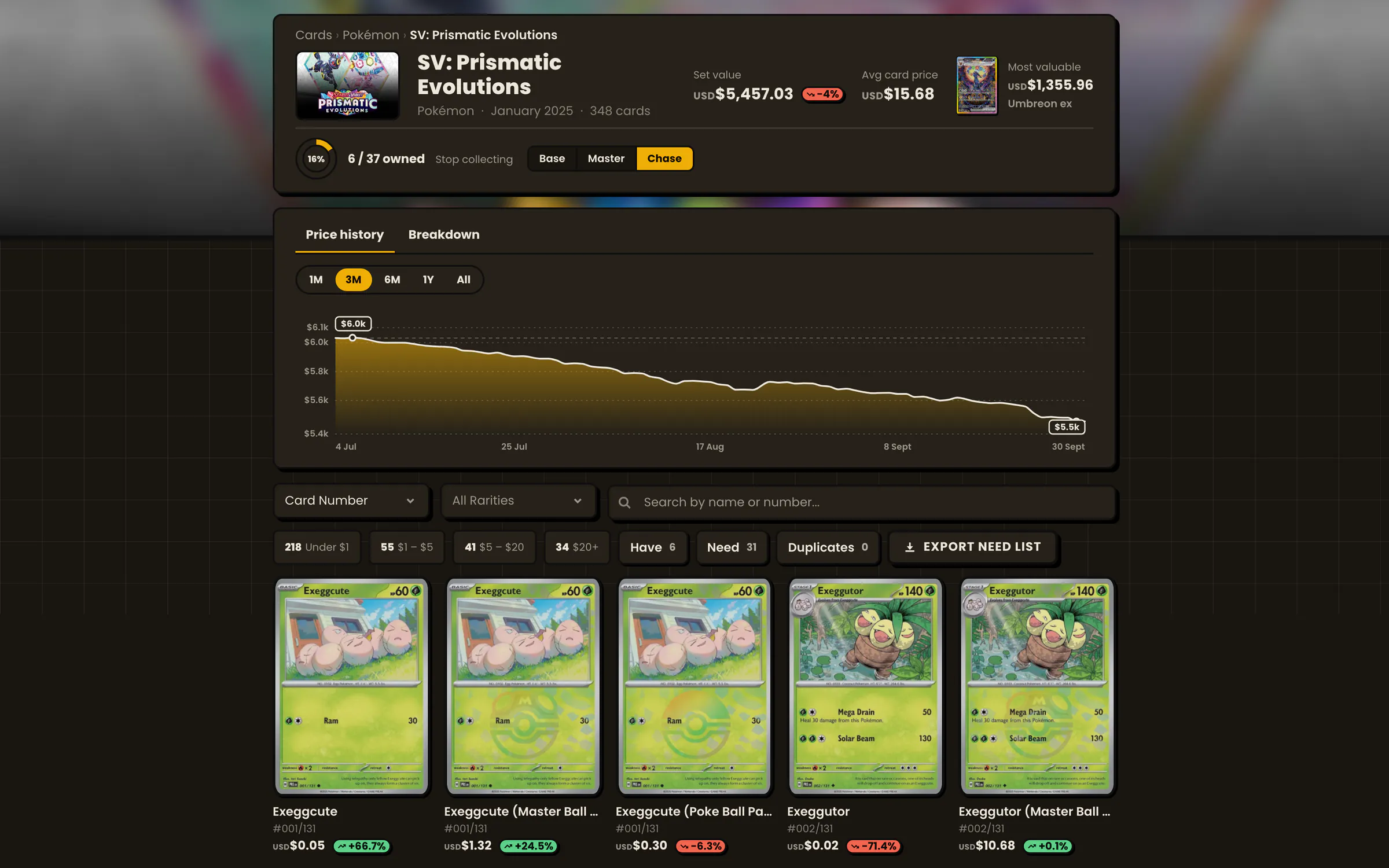 The Prismatic Evolutions set page with an example collection's chase cards counted